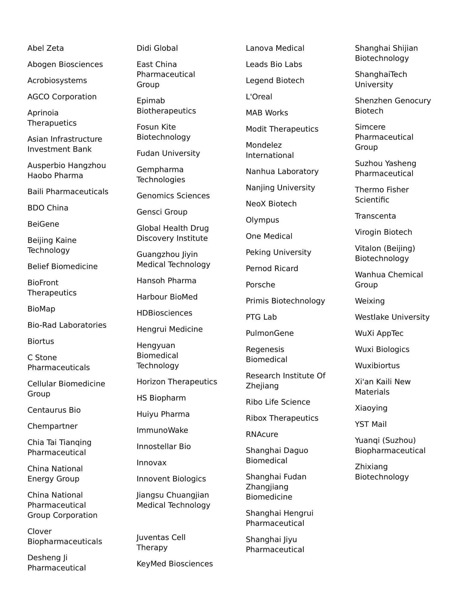 Abel Zeta-1 Abel Zeta-1